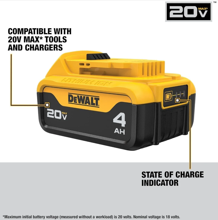 DeWalt DCB204 20V MAX XR 4.0Ah Lithium-Ion Battery Pack – New Open Box