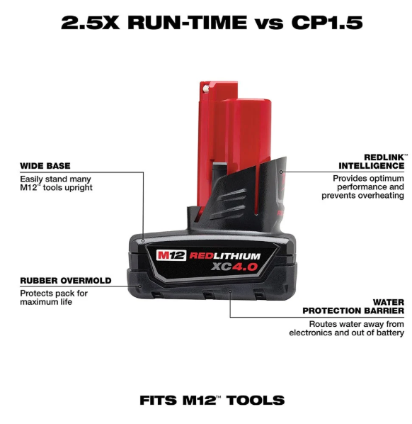 Milwaukee 48-11-2440 M12 REDLITHIUM XC 4.0 Battery Pack – New Open Box