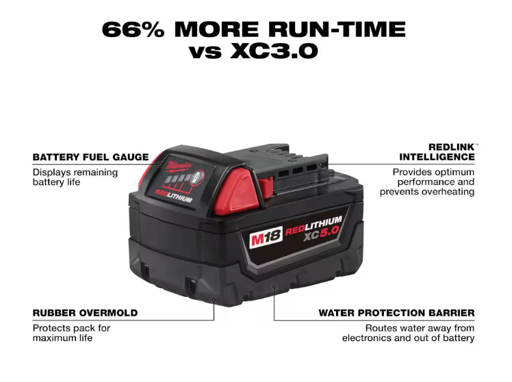 Milwaukee 48-11-1850 M18 REDLITHIUM XC 5.0 Battery Pack – New Open Box