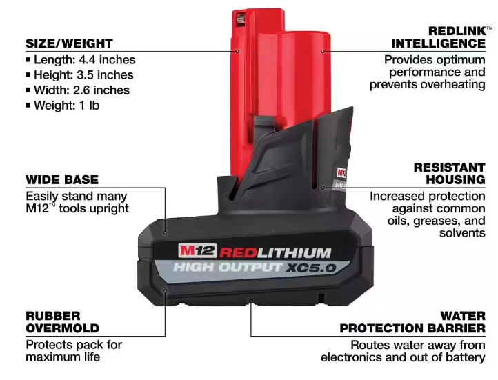 Milwaukee 48-11-2450R M12 REDLITHIUM HIGH OUTPUT XC 5.0 Battery Pack (2-Pack) – Factory Sealed