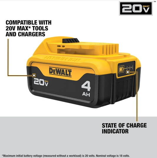 DeWalt DCB204 20V MAX XR 4.0Ah Lithium-Ion Battery Pack – New Open Box