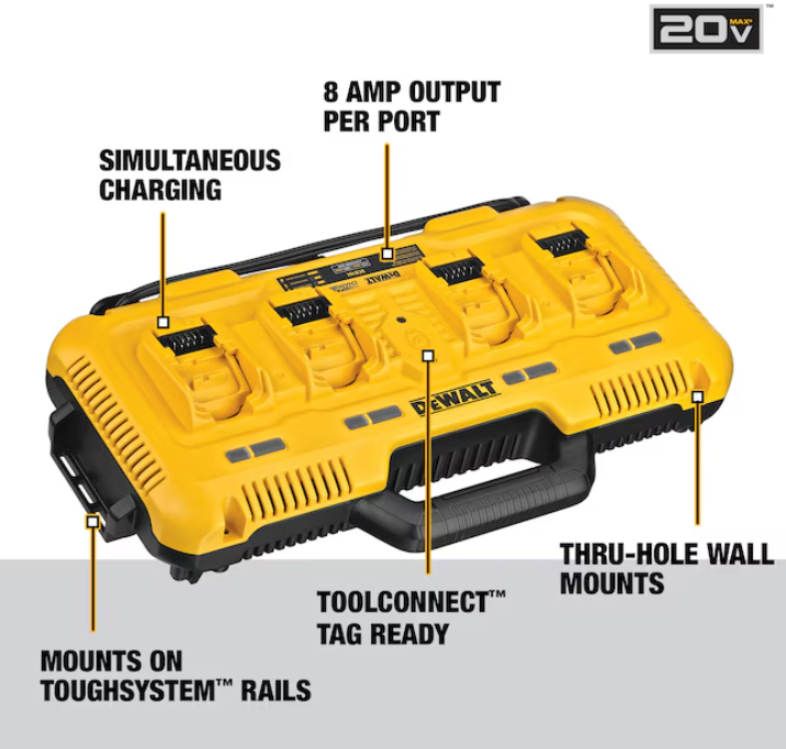DeWalt DCB104 20V MAX 4-Port Fast Battery Charger – New Open Box