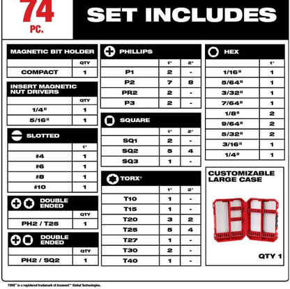Milwaukee 48-32-5154 Shockwave Impact Duty Driver Bit Set (72-Piece) – Factory Sealed