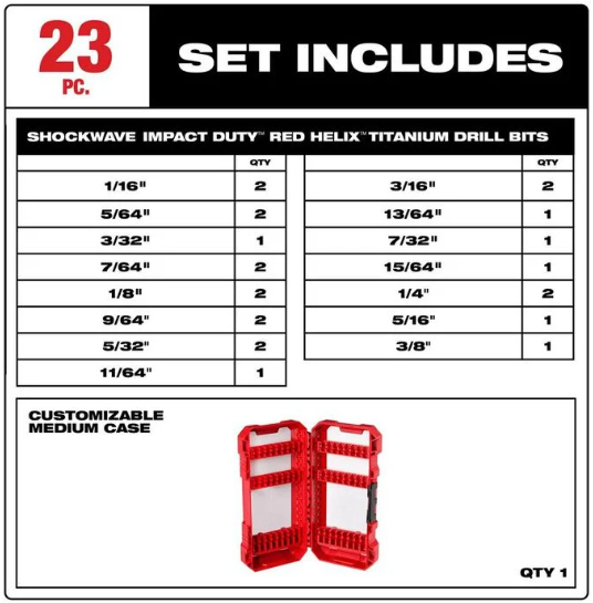 Milwaukee 48-89-4631 RED HELIX Cobalt Drill Bit Set (15-Piece) – Factory Sealed