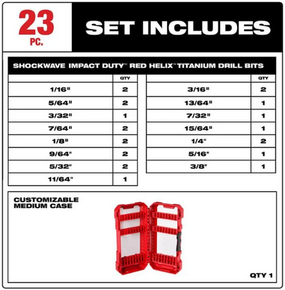 Milwaukee 48-89-4631 RED HELIX Cobalt Drill Bit Set (15-Piece) – Factory Sealed