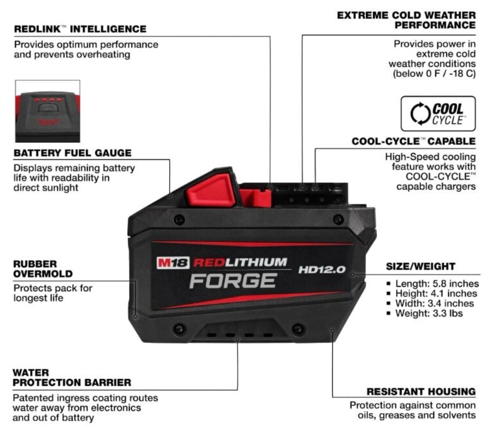 Milwaukee 48-11-1813 M18 REDLITHIUM FORGE HD12.0 Battery Pack – Factory Sealed